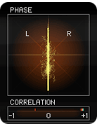 Phase Scope