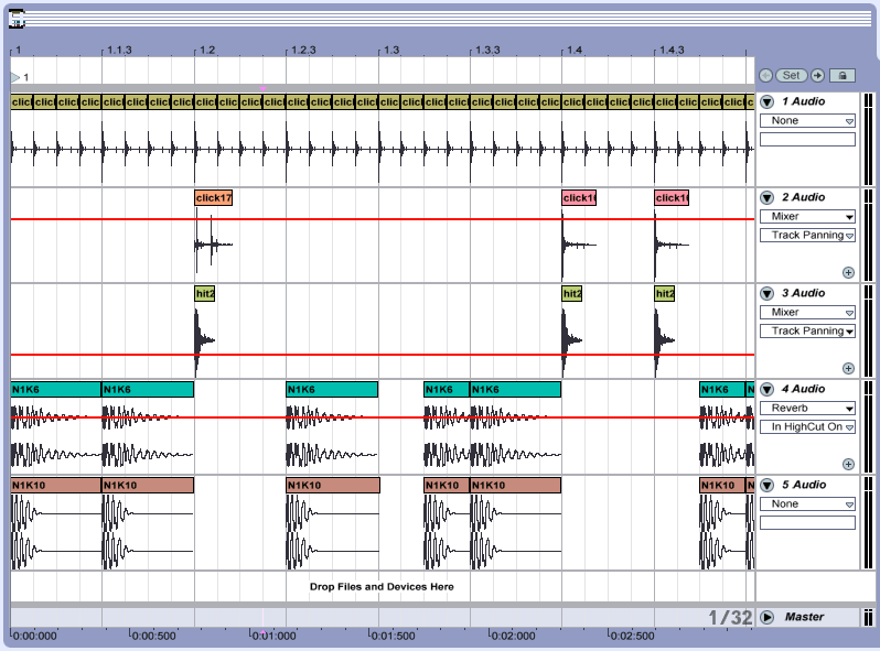 Panning Instruments Chart